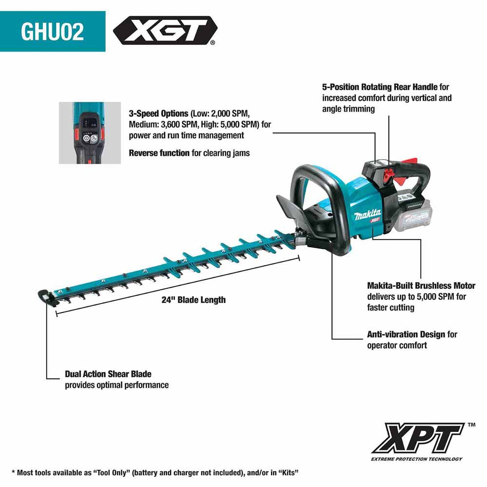 Makita GHU02M1 40V max XGT 24" Hedge Trimmer Kit (4.0Ah) - 2