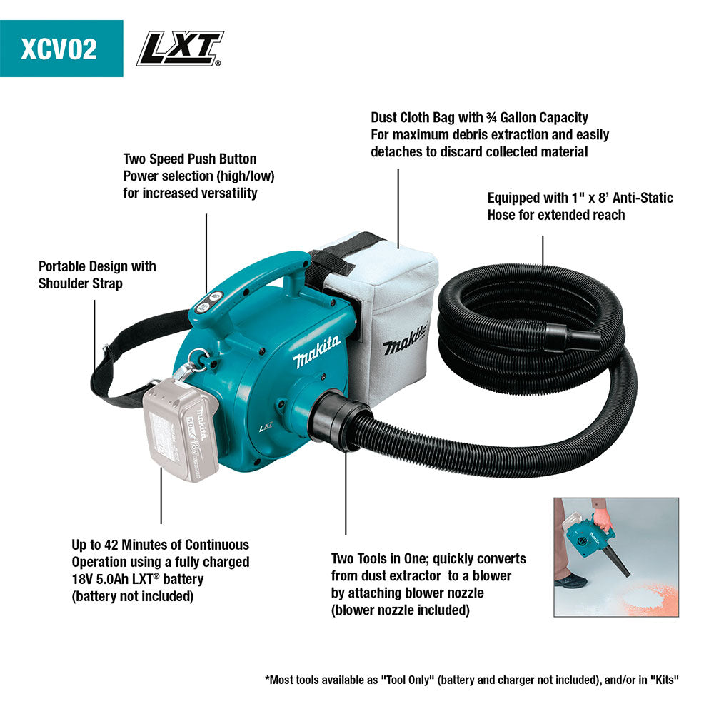 Makita XCV02Z 18V LXT Portable Dry Dust Extractor/Blower (Tool Only) - 2