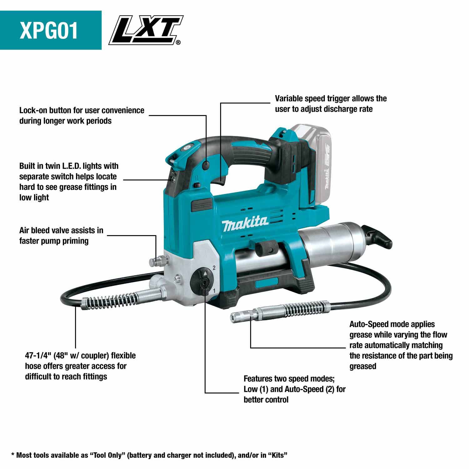 Makita XPG01S1 18V LXT® Lithium-Ion Cordless Grease Gun Kit (3.0Ah) - 9